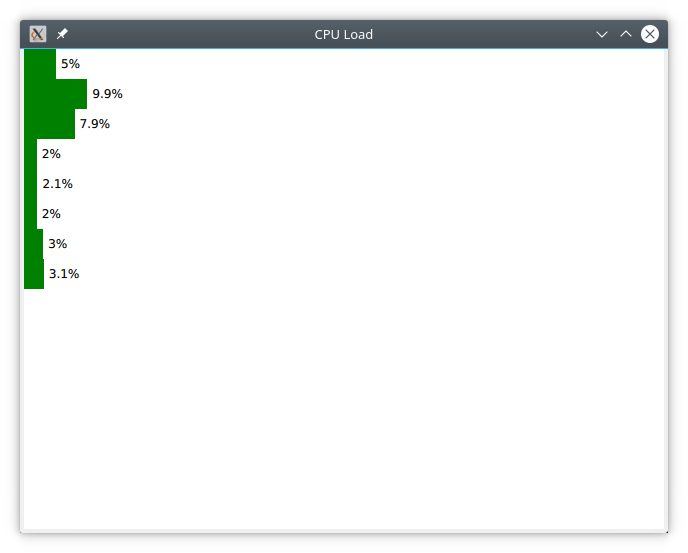 ../_images/cpu-load-model.png